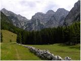 Zadnjica - Veliko Špičje